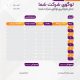 سبد خرید و پرداخت