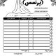 سبد خرید و پرداخت