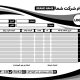 سبد خرید و پرداخت