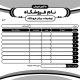 سبد خرید و پرداخت