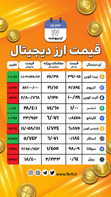 سفارش اینستاگرام صرافی ارز دیجیتال