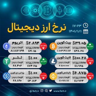 سفارش طرح اینستاگرام نرخ ارز دیجیتال