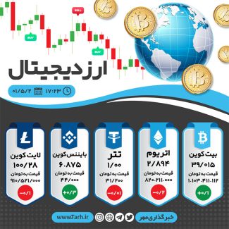 سفارش طرح استوری ارز دیجیتال