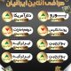 سبد خرید و پرداخت