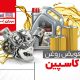 سبد خرید و پرداخت