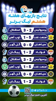 سفارش قالب اینستاگرام نتایج فوتبال