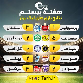 سفارش طرح استوری نتایج بازی های لیگ برتر